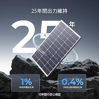 Amazon | Renogy 100W 12V N型高効率ソーラーパネル:高温耐性